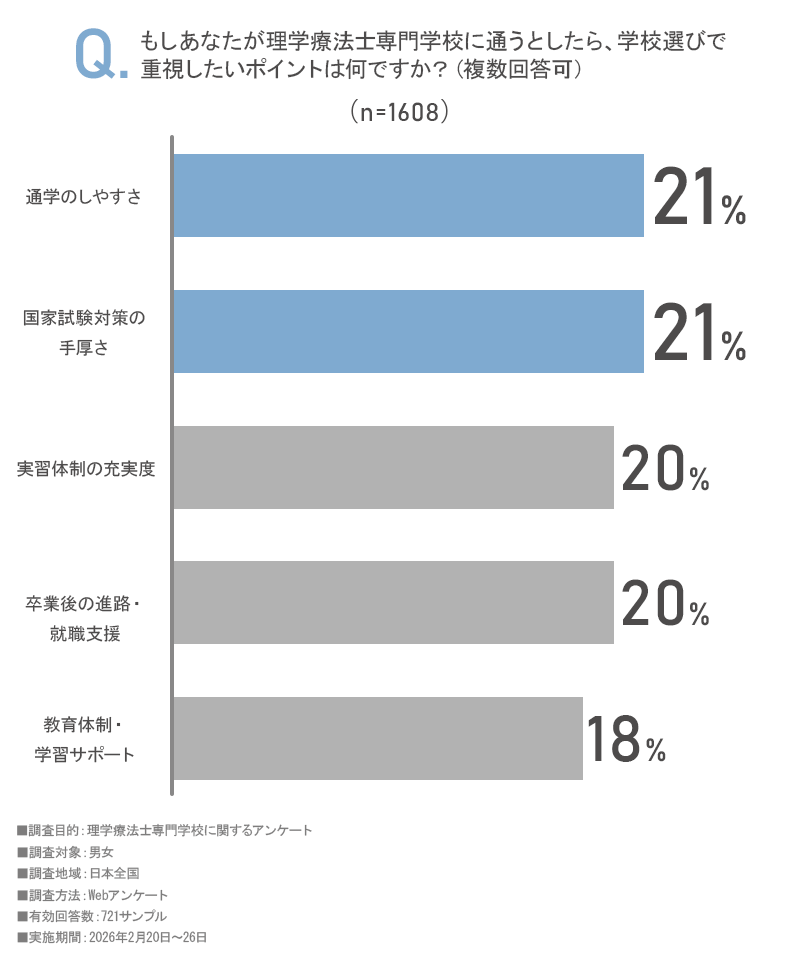 アンケート画像