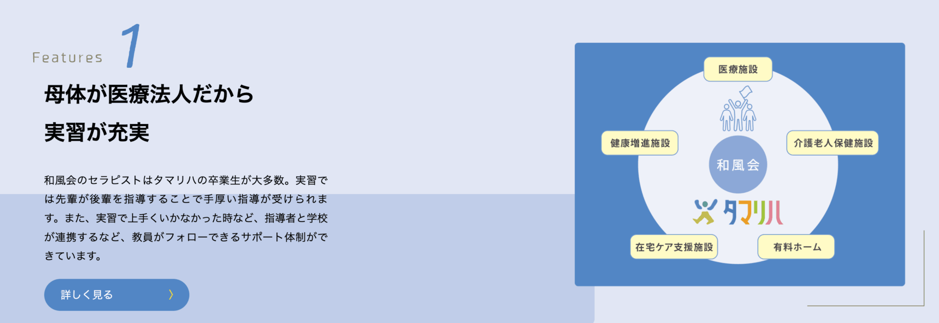 多摩リハビリテーション学院専門学校の画像2