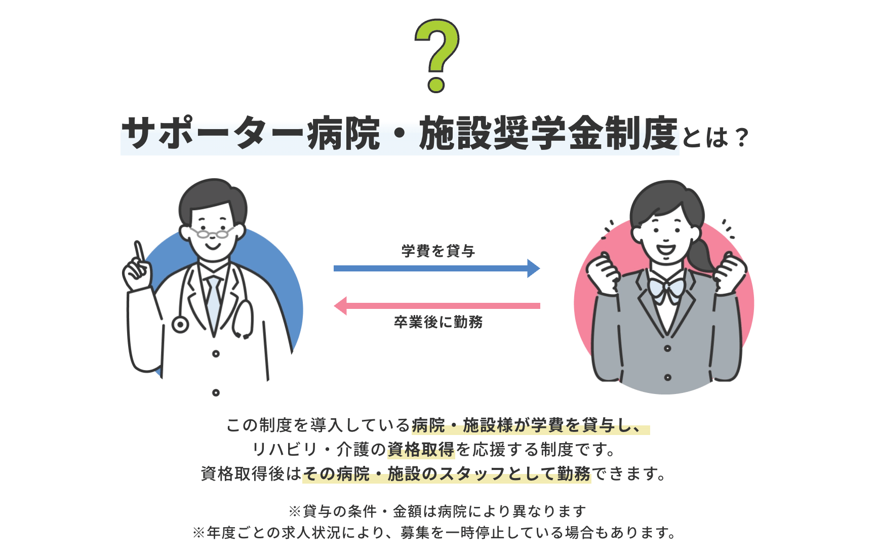 多摩リハビリテーション学院専門学校の画像4
